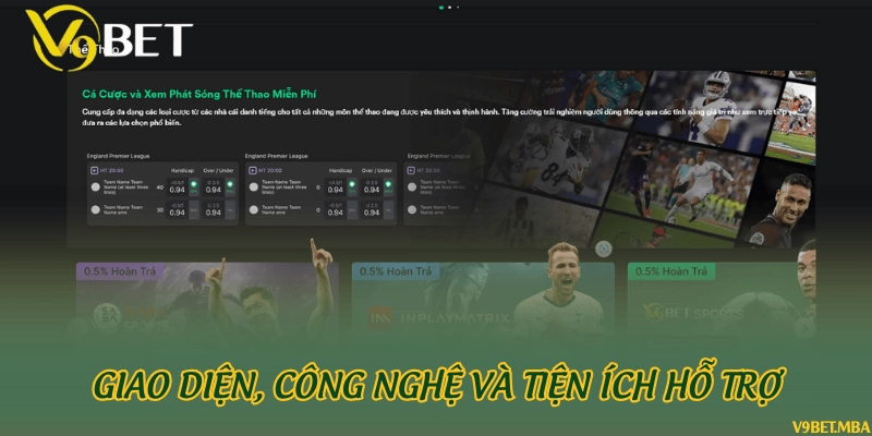 Giao diện, công nghệ và tiện ích hỗ trợ