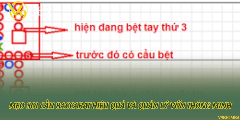 Mẹo soi cầu Baccarat hiệu quả và quản lý vốn thông minh
